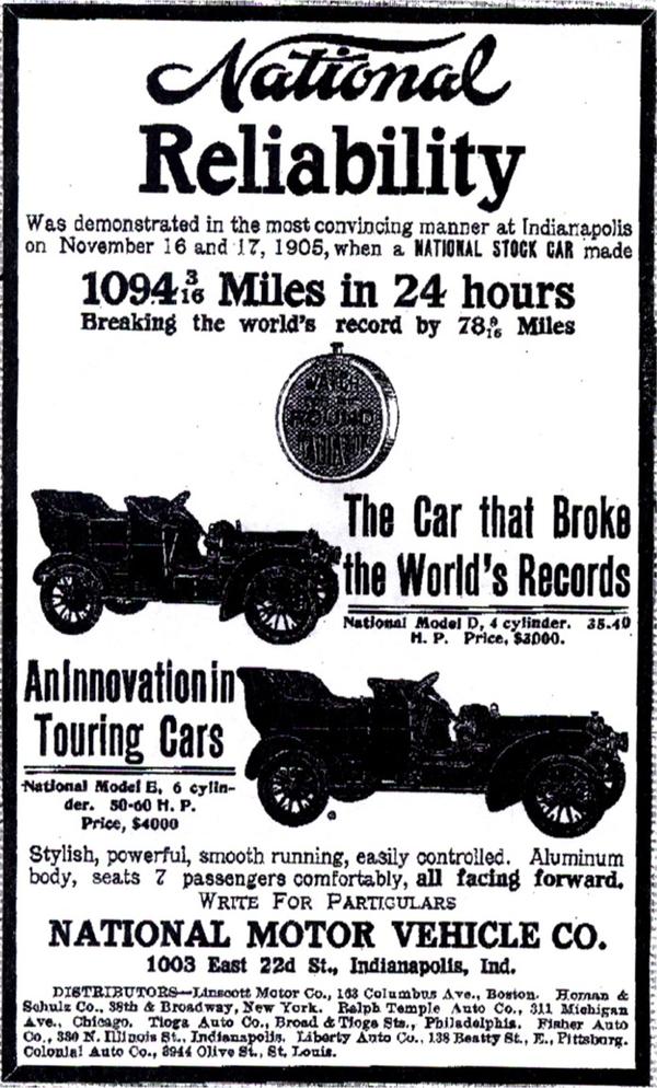 National Promotes 24 Hour Record First Super Speedway